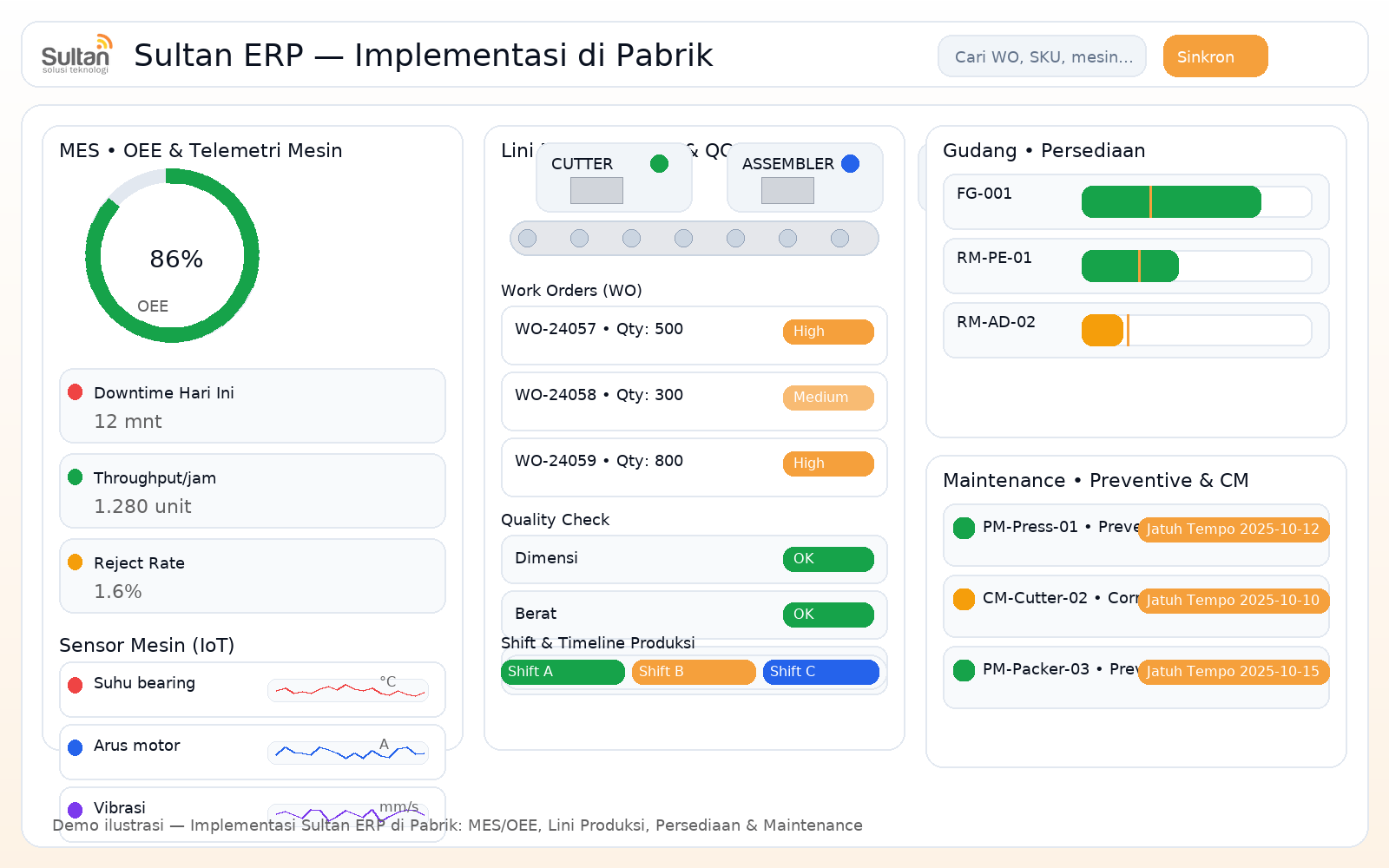 Implementasi Sultan ERP di Pabrik — MES, Produksi, Persediaan, Maintenance