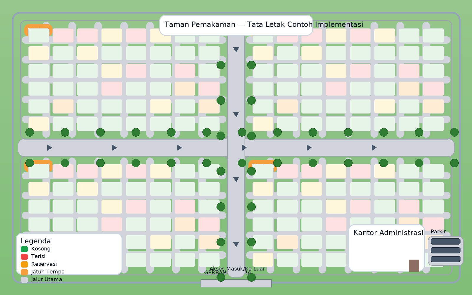 Contoh Area Pemakaman — Implementasi Aplikasi