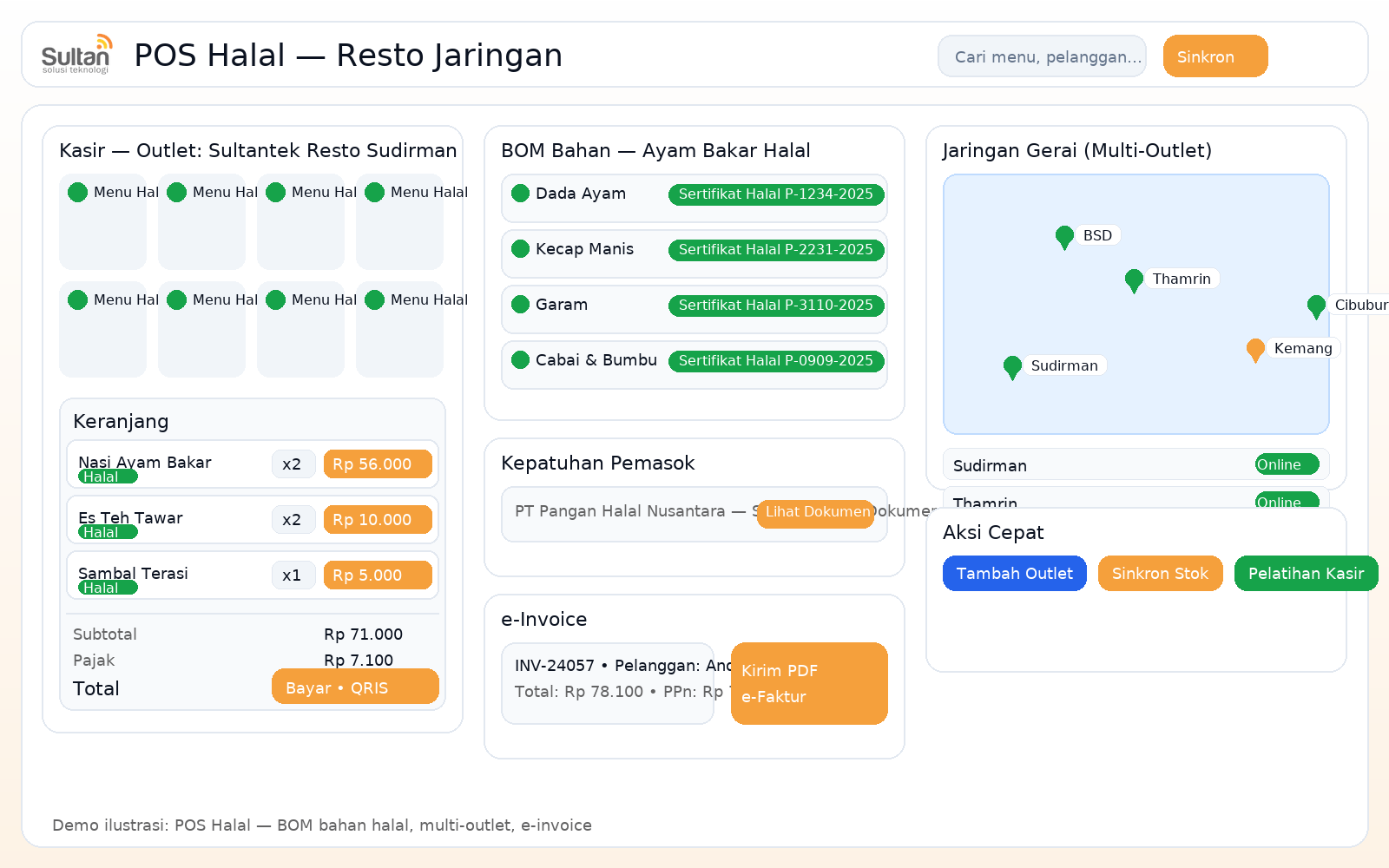 POS Halal untuk Resto Jaringan — BPOM, Multi-Outlet, e-Invoice